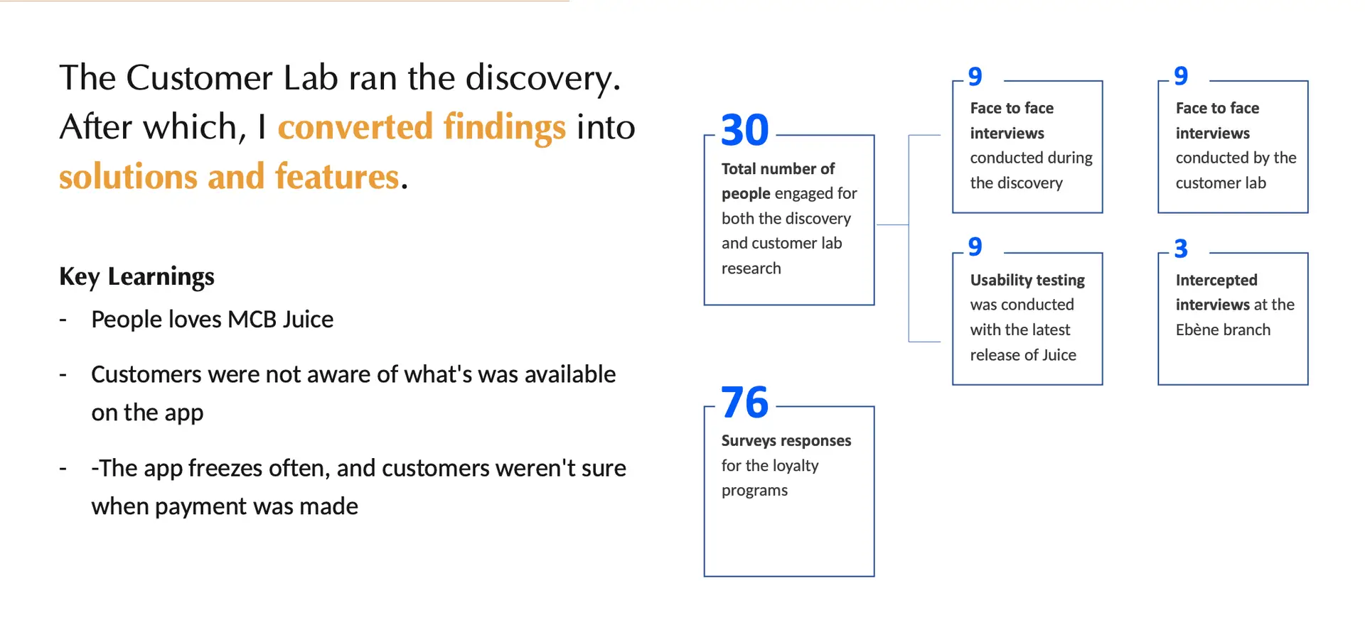 Categorisation of customer interview findings